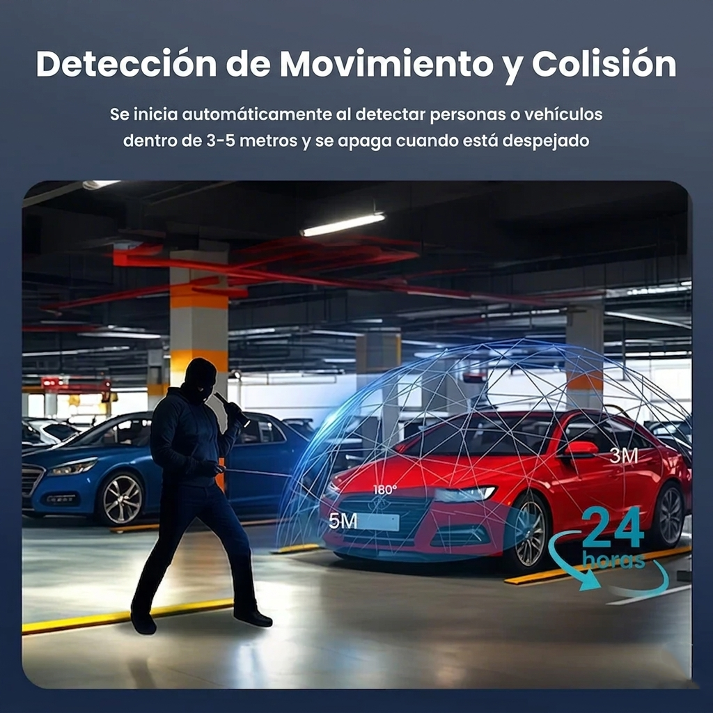 Cámara de vigilancia para coche 360° con 5 canales Full HD y Wi-Fi